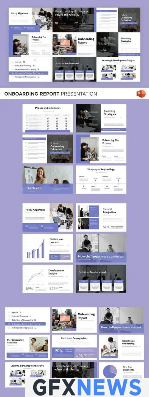 Customer Service Powerpoint