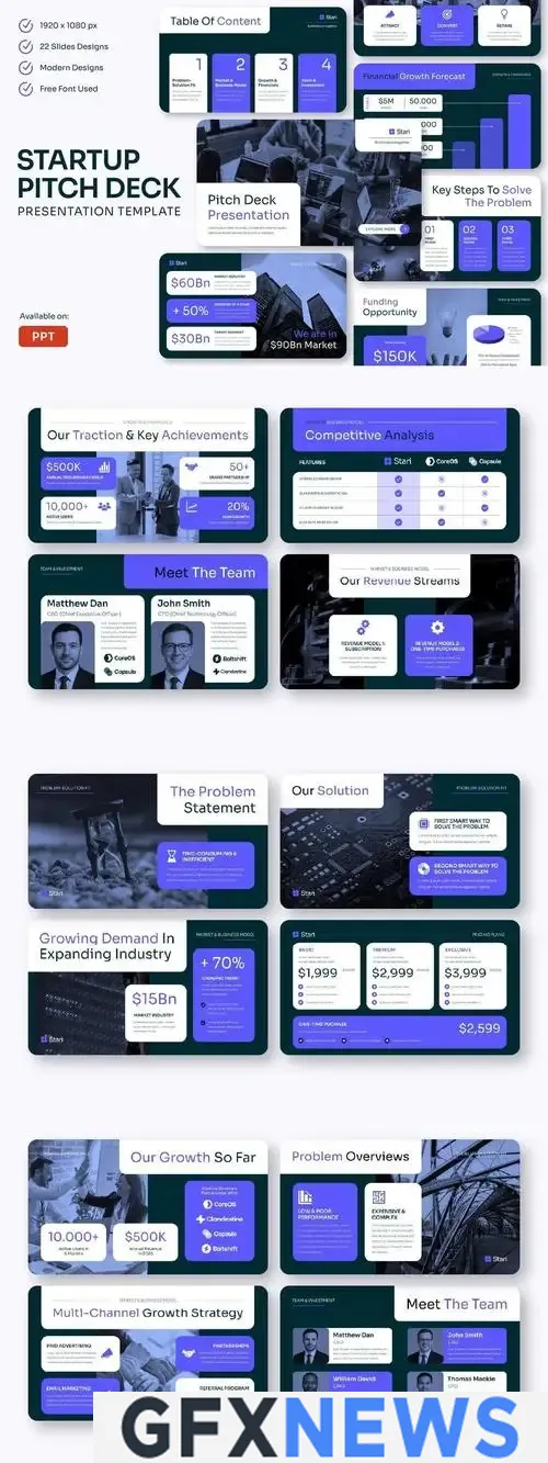 Onboarding Report Powerpoint