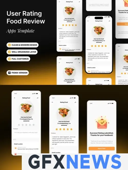 User Rating Food Review Apps Template