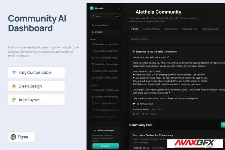 Community AI Dashboard – Aletheia GPT