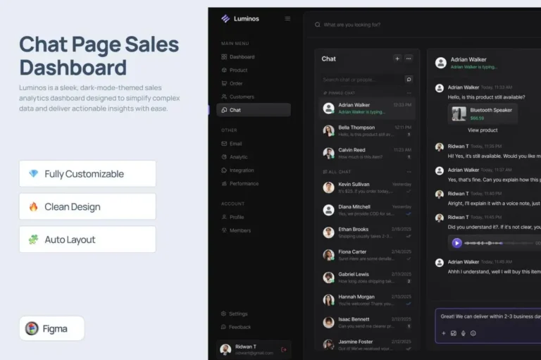 Chat Page Sales Dashboard – Luminos