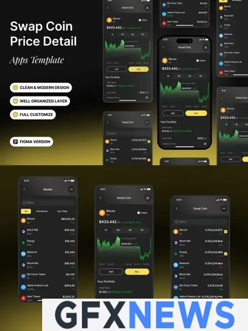 Swap Coin Price Detail Apps Template