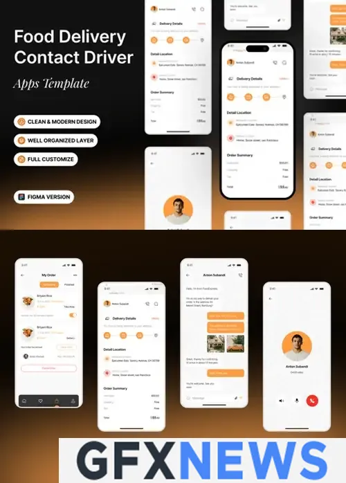 Food Delivery Contact Driver Apps Template