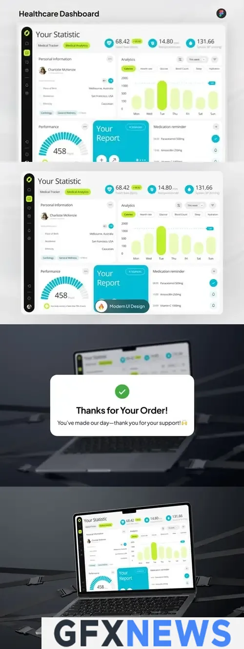 Download Medikit - Healthcare Dashboard 4RUU795